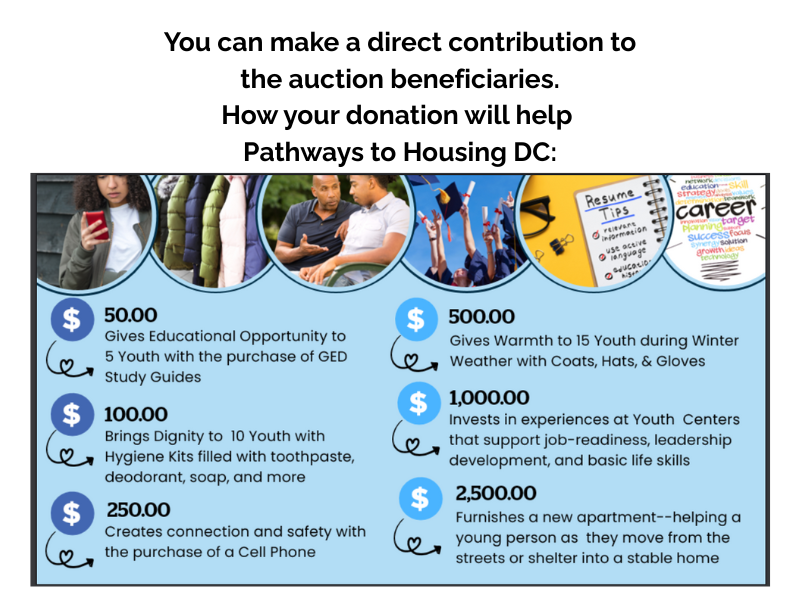 Pathways Donation Impact